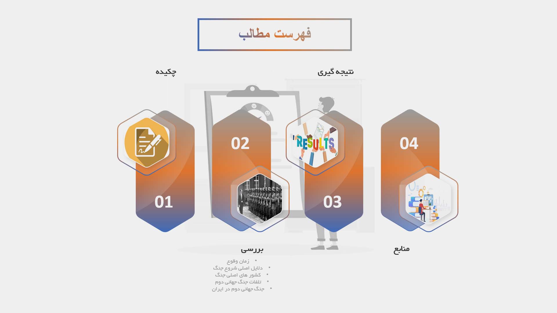 پاورپوینت در مورد جنگ جهانی دوم